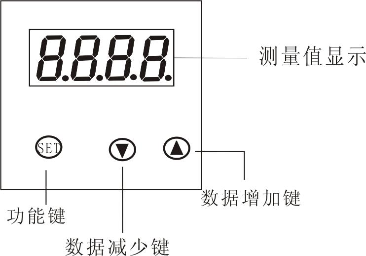 D系列智能電工儀表（中文）-儀表面板.jpg